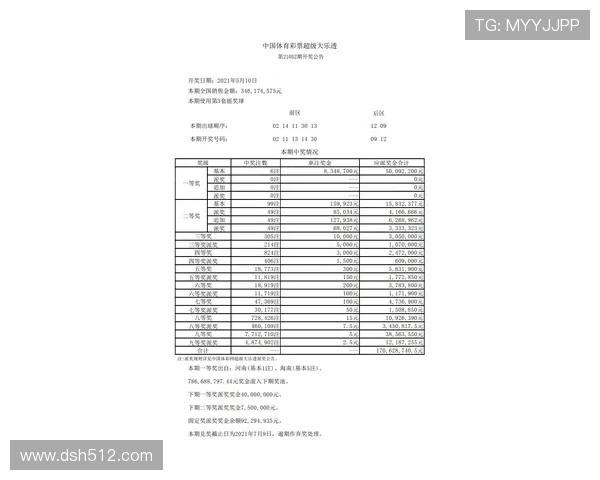 彩票大乐透第141期开奖结果震撼揭晓